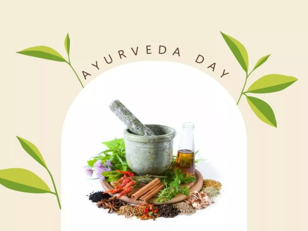 Read more about the article AYURVEDA DAY 2020